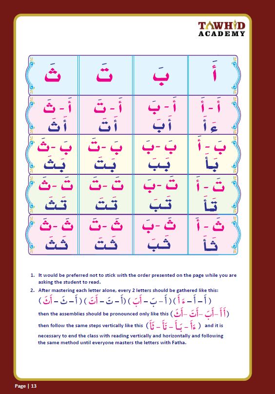 Al Qawaid